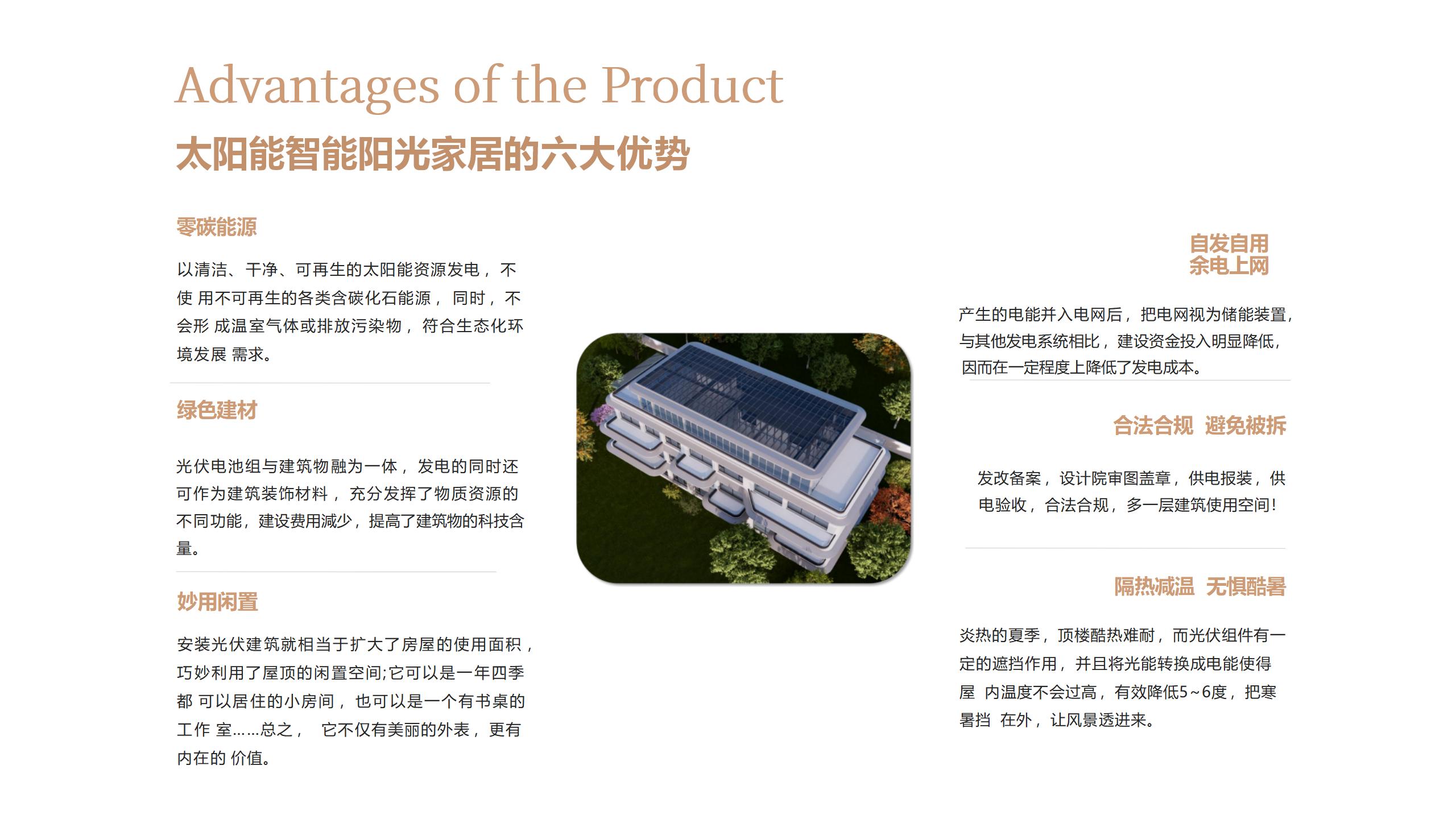 万泽宏盛家庭绿电_01.jpg