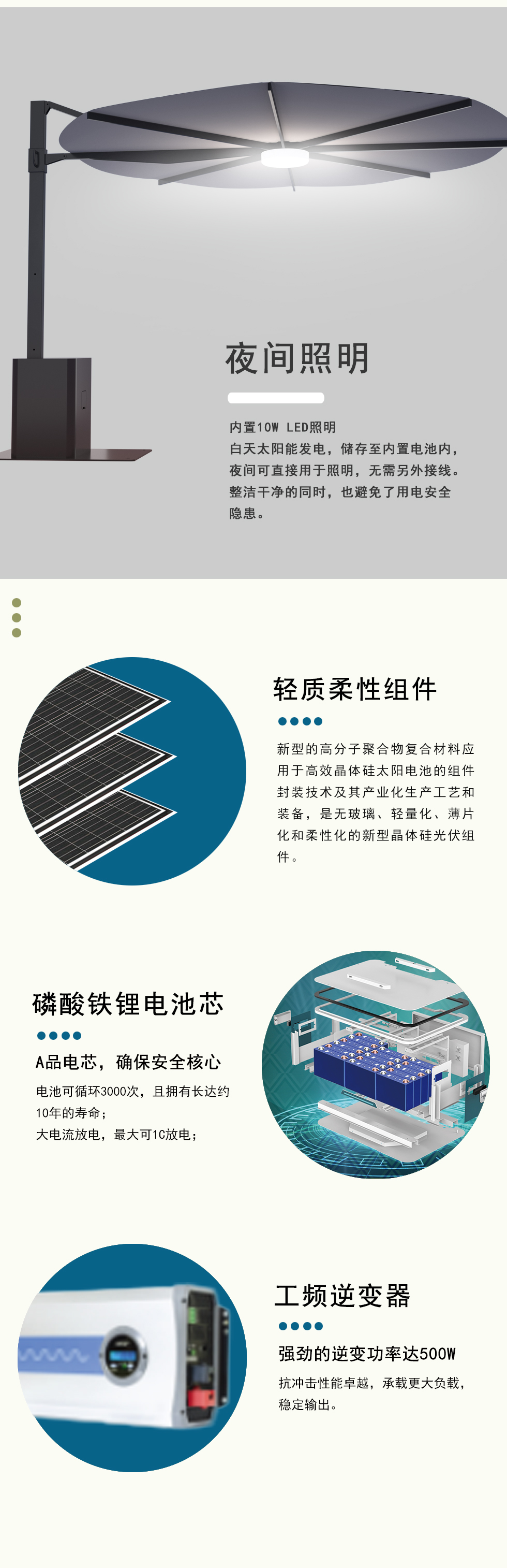 光伏伞中文3.jpg
